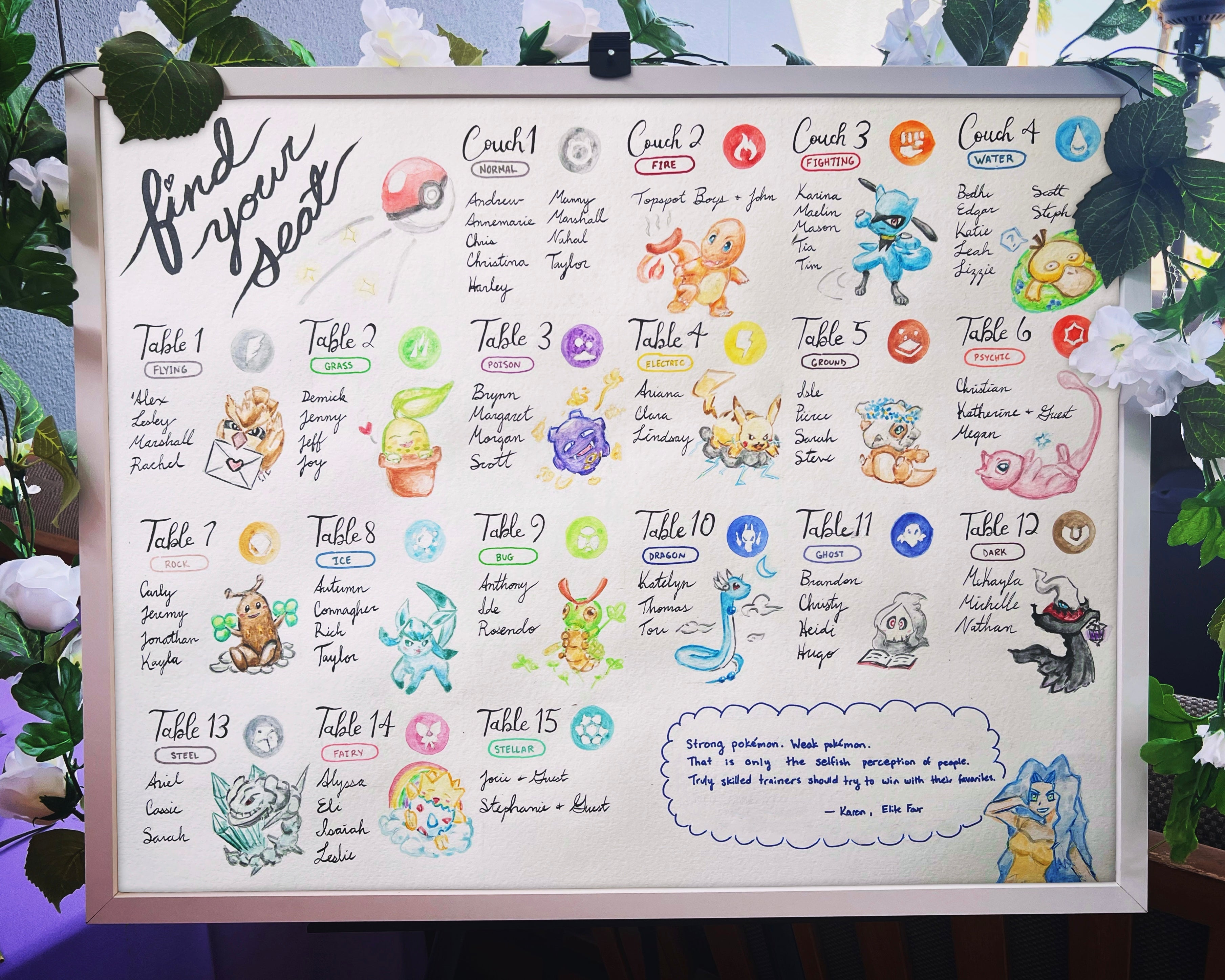 A Pokémon Wedding